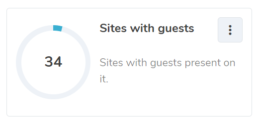 with guets.png