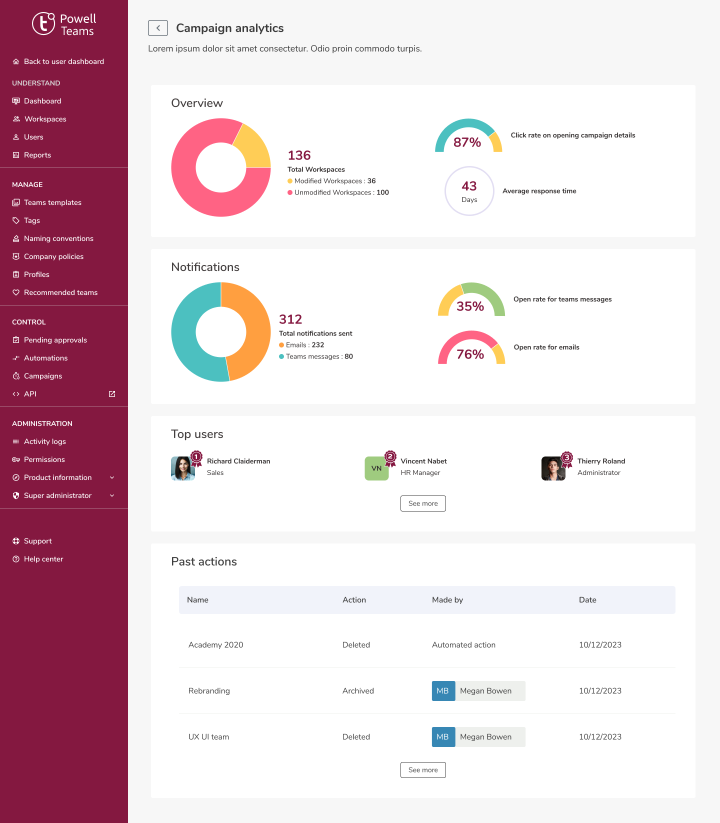 Campaign builder (1).png