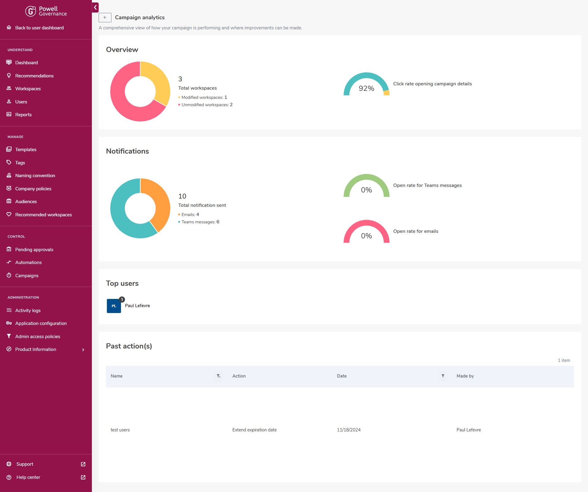 screencapture-governancestaging-powell-software-Home-AdminIndex-2024-11-18-18_57_12.png