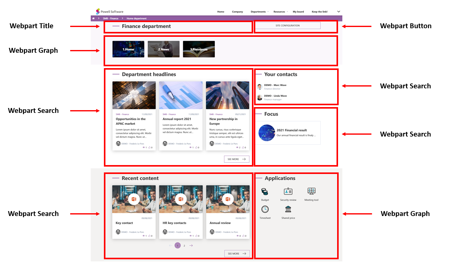 introduction-to-web-parts-help-center-powell-software