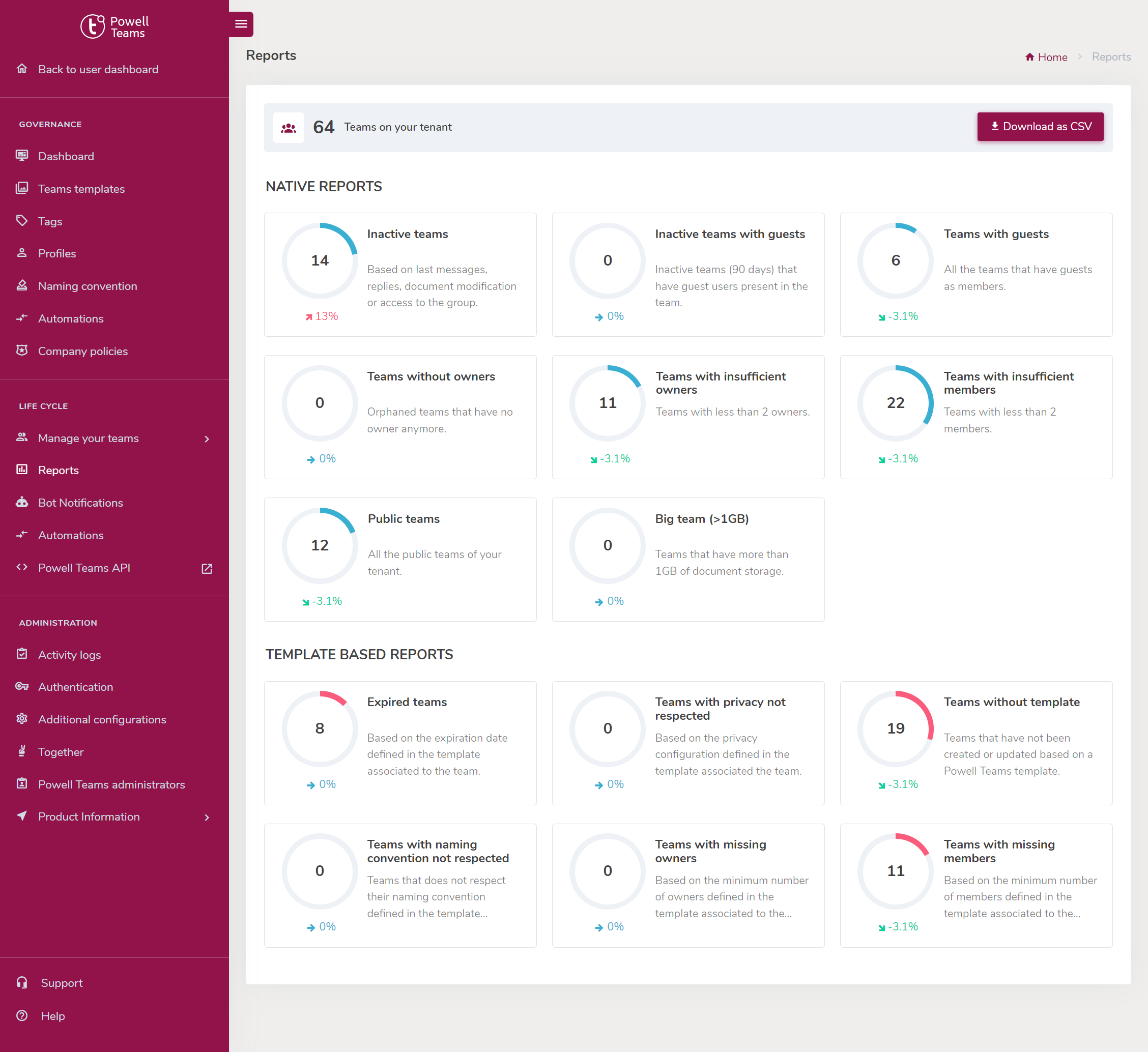 screencapture-teams-powell-software-Home-AdminIndex-2022-07-29-15_27_05.png